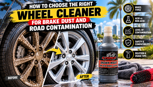 How to Choose the Right Wheel Cleaner for Brake Dust and Road Contamination