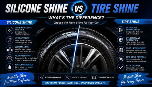 Silicone Shine vs Tire Shine